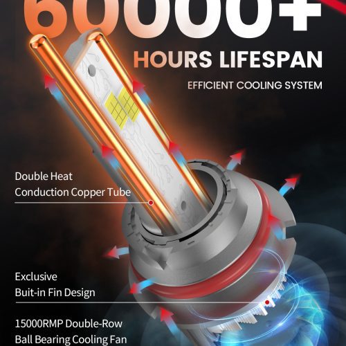 LSplus 9007 LED bulbs longer lifespan