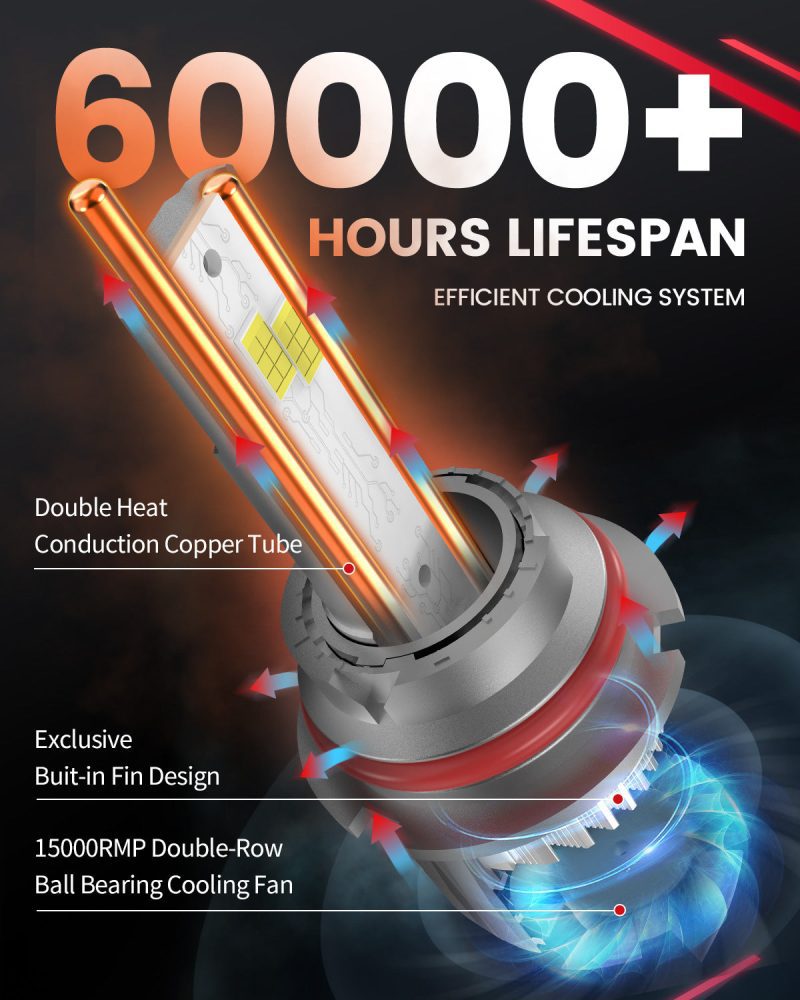 LSplus 9007 LED bulbs longer lifespan