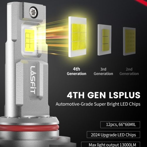 LSplus 9012 LED bulbs brightness