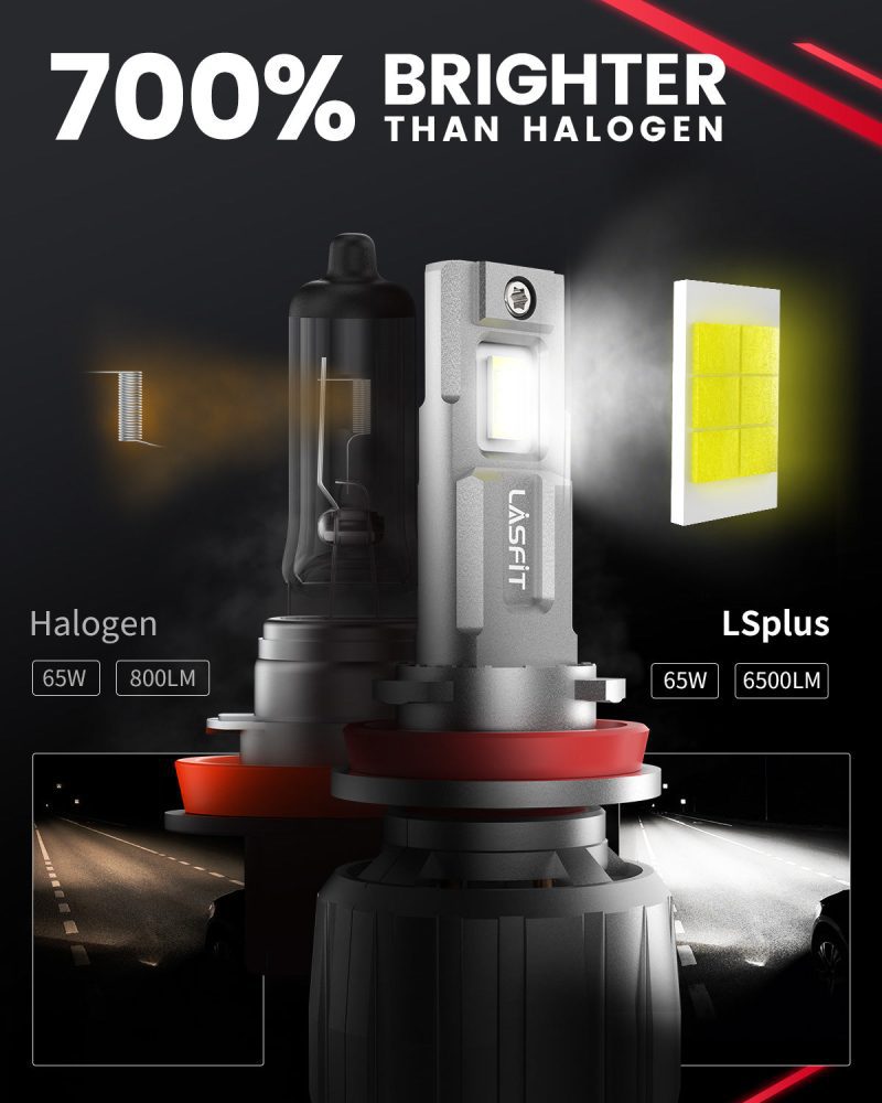 LSplus H11 LED bulbs brighter than halogen bulbs