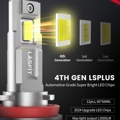 LSplus H11 LED bulbs brightness