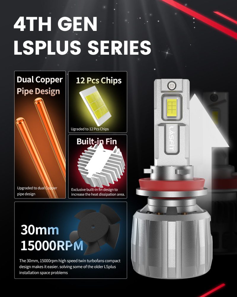 LSplus H11 LED bulbs cooling system