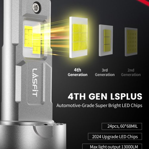 LSplus H13 LED bulbs brightness