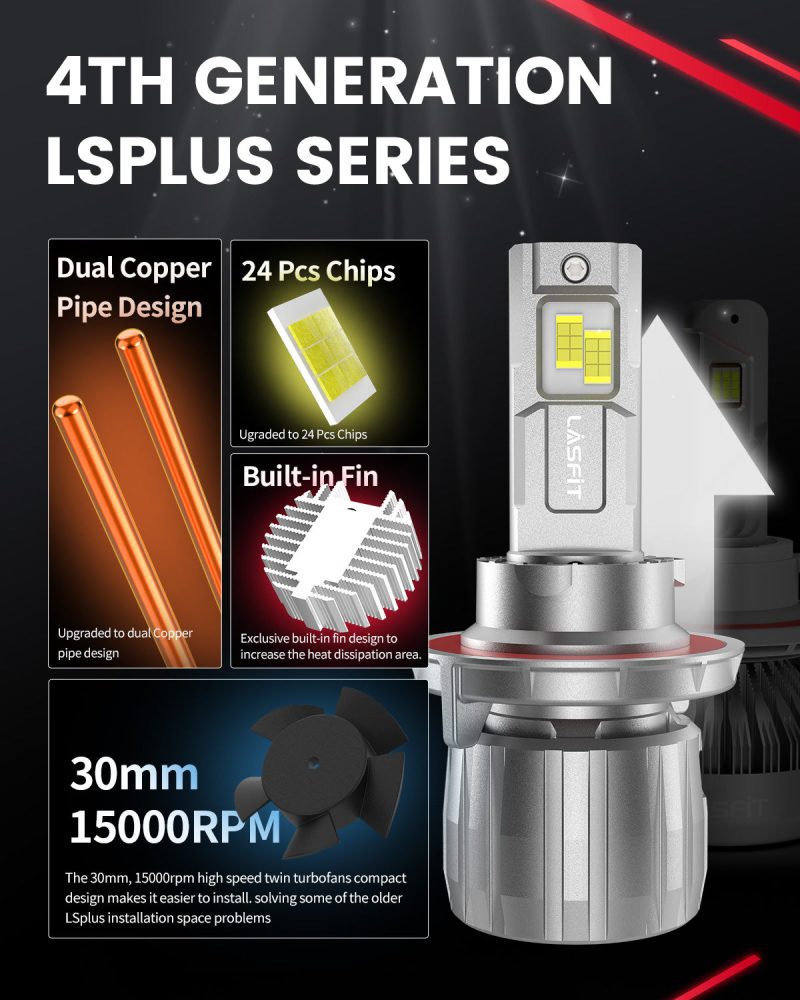 LSplus H13 LED bulbs cooling system