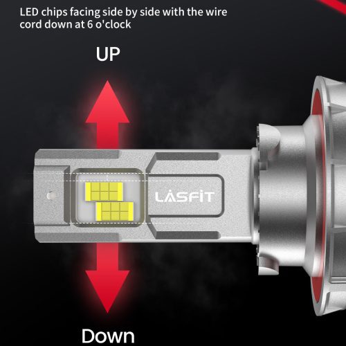 LSplus H13 LED bulbs correct installation direction