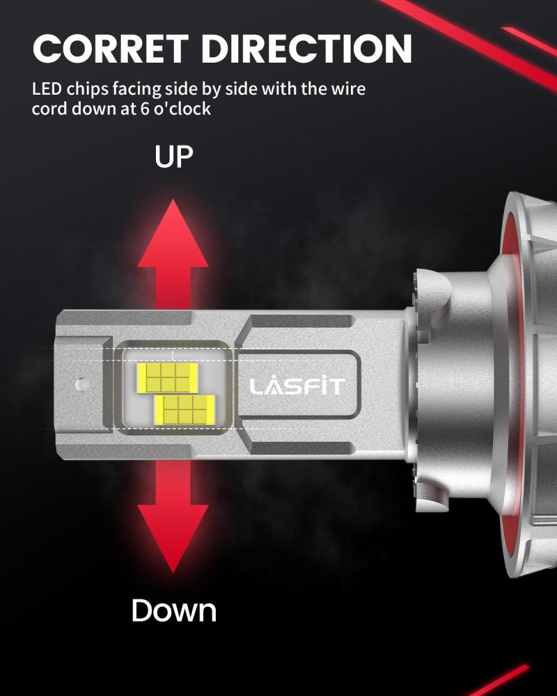 LSplus H13 LED bulbs correct installation direction