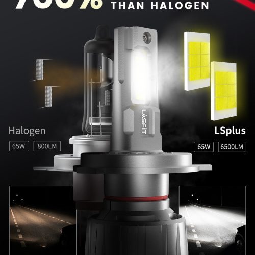 LSplus H4 LED bulbs brighter than halogen bulbs