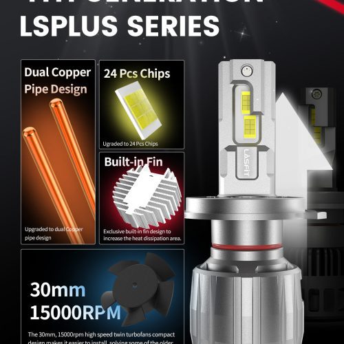 LSplus H4 LED bulbs cooling system