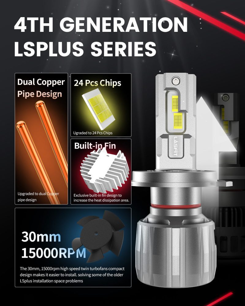 LSplus H4 LED bulbs cooling system