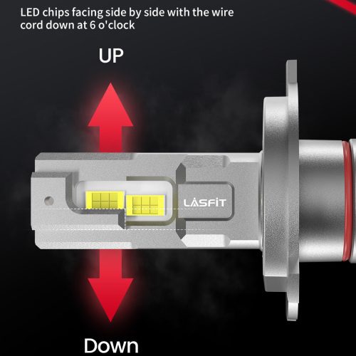 LSplus H4 LED bulbs correct installation direction