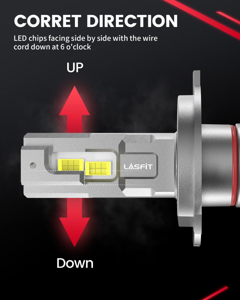 LSplus H4 LED bulbs correct installation direction