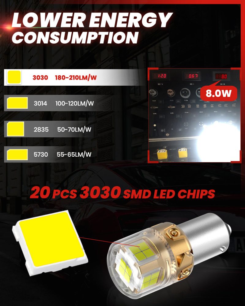 Lasfit L2 1156 LED Bulb lower energy consumption