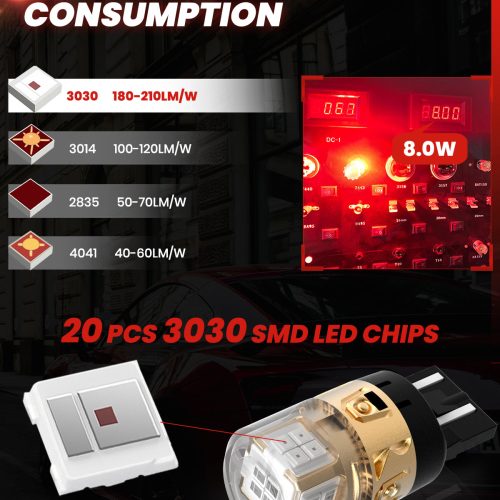 Lasfit L2 red 7443 LED Bulb lower energy consumption