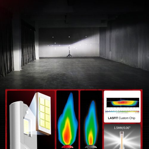 Lasfit LAair 9012 led bulbs perfect beam pattern