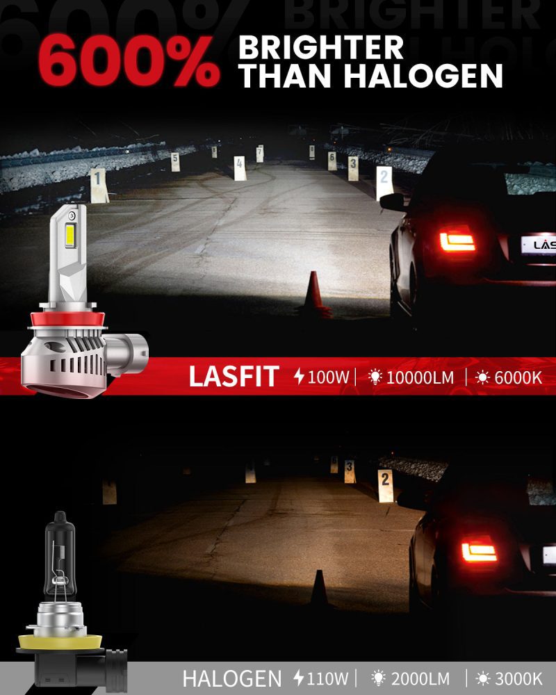 Lasfit LAair H11 led bulbs brightness