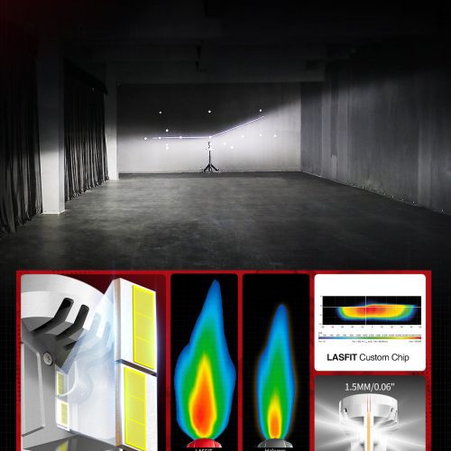 Lasfit LAair H4 led bulbs perfect beam pattern