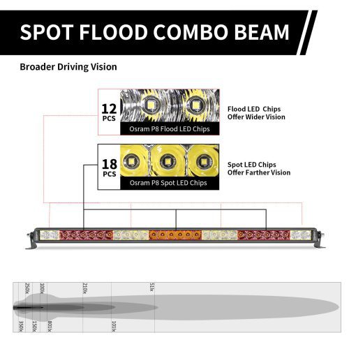 Lasfit32inchwhitelightbarspotfloodcombobeam