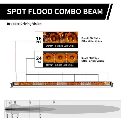 Lasfit42inchamberlightbarspotfloodcombobeam a3e6d4c8 9bc2 43f2 bc5e c9dd905cccbf