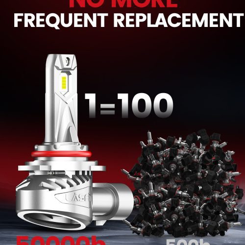 Lasfit LCair 9012 LED Bulb No more frequent replacement