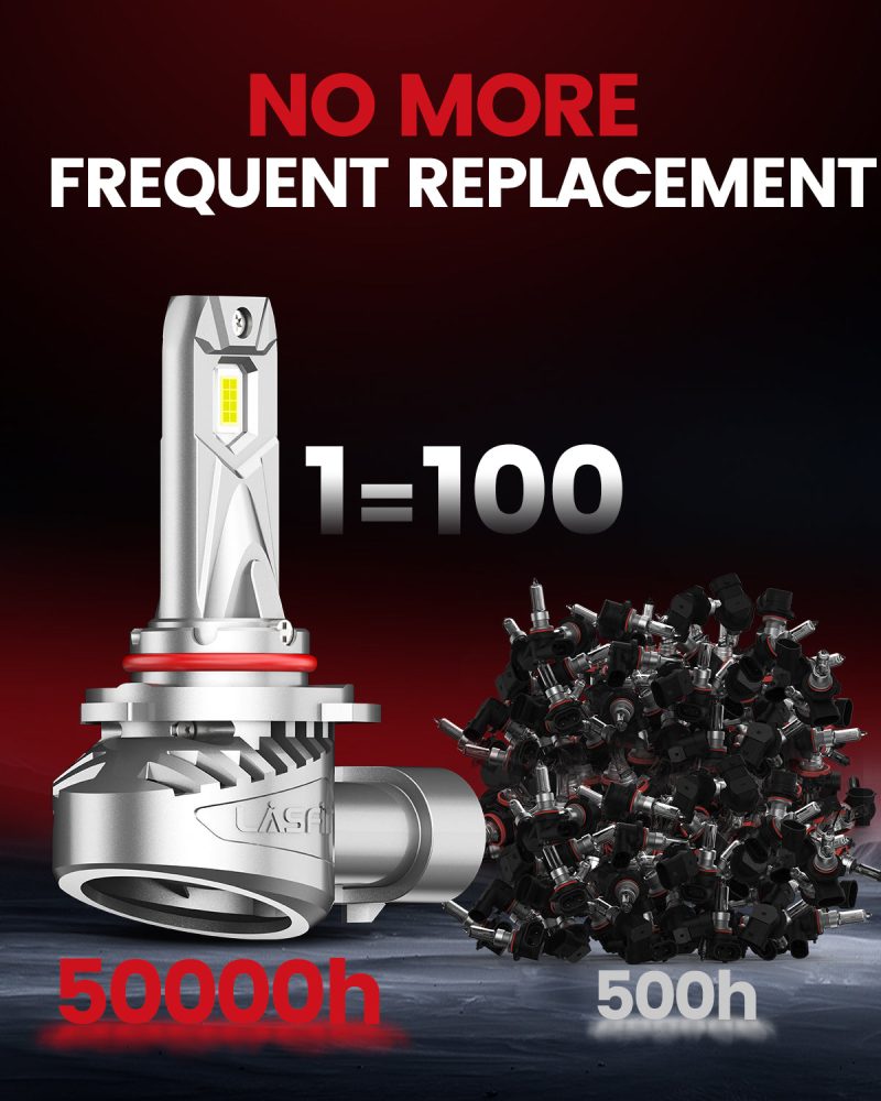 Lasfit LCair H10 LED Bulb No more frequent replacement