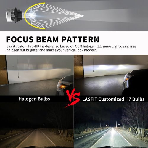 Pro HK7 LED bulbs focused beam pattern