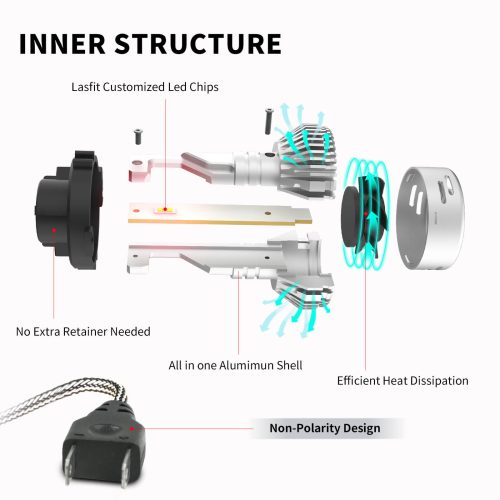 Pro HK7 LED bulbs inner structure