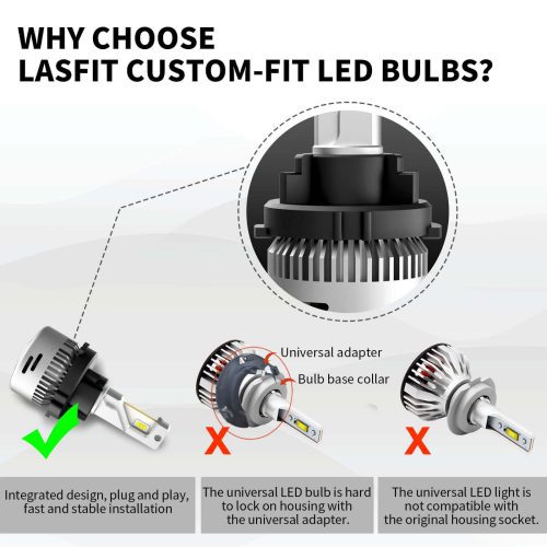 Pro HK7 LED bulbs why choose lasfit