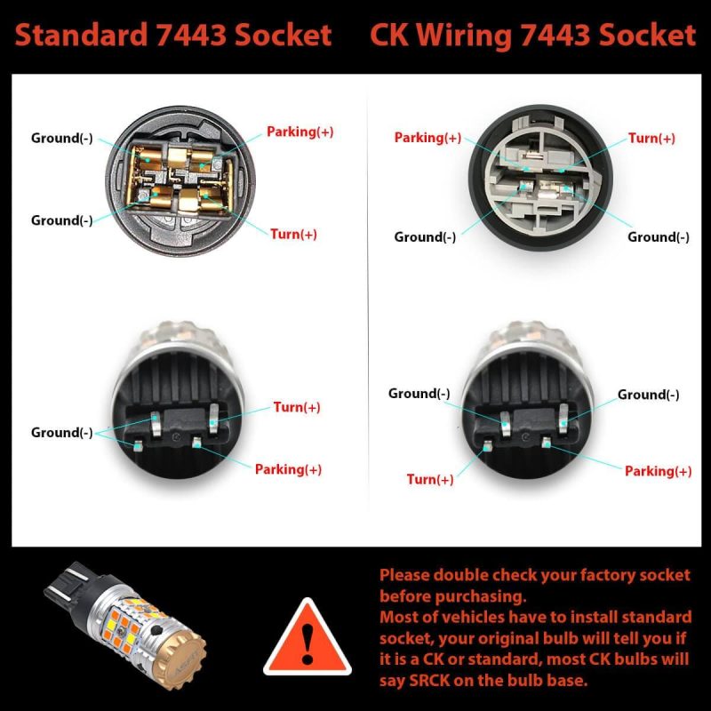 T 7443D CK socket introduction