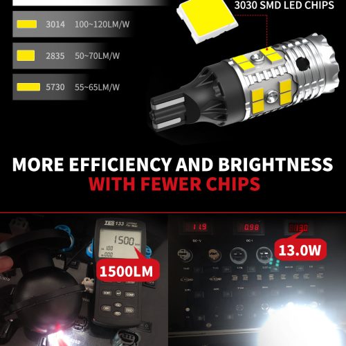 T T15 led bulbs more efficiency and brightness for 2025 Ram 1500 cargo lights