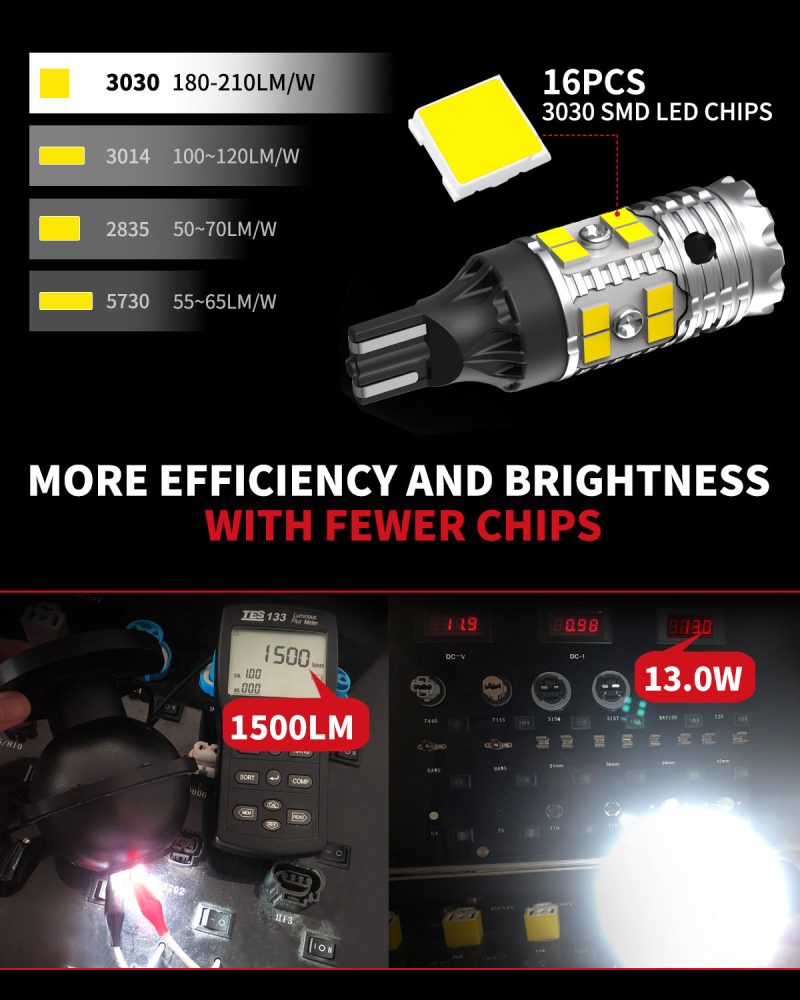 T T15 led bulbs more efficiency and brightness for 2025 Ram 1500 cargo lights