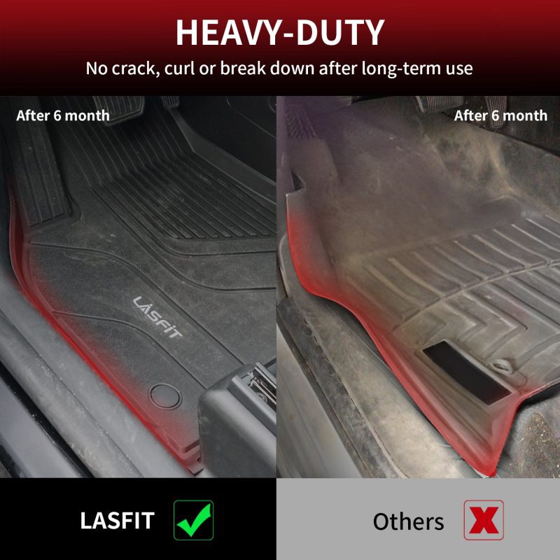 TeslaModelS2022 2023HeavyDutyFloorMats