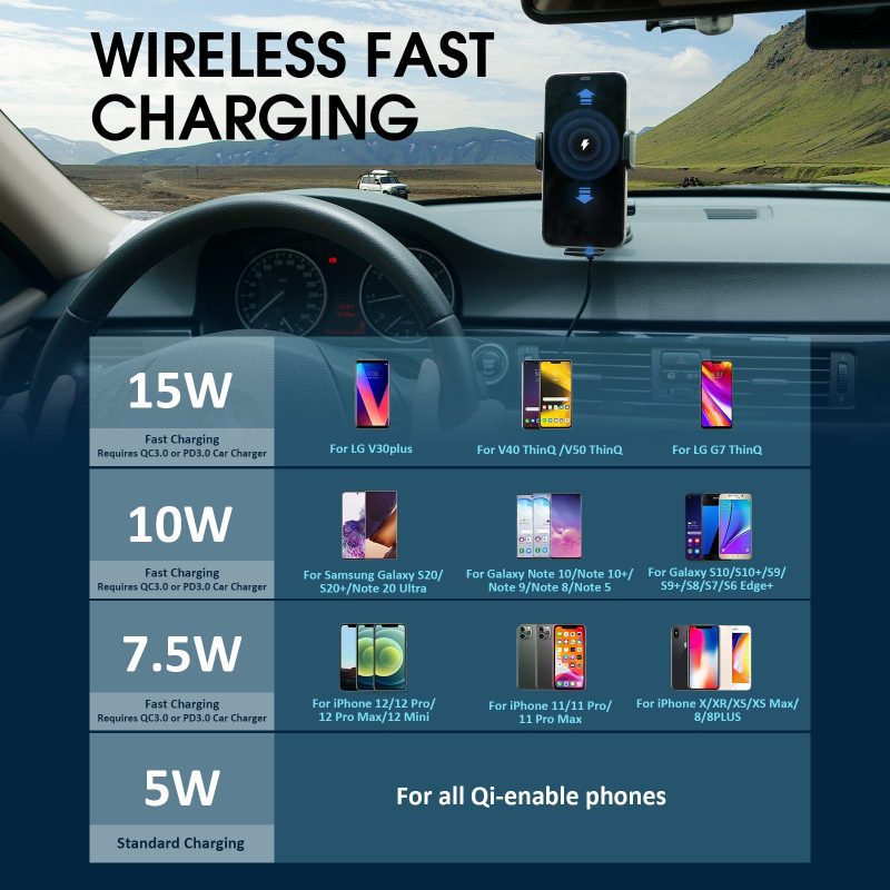 Wireless Car ChargerPhone Holder