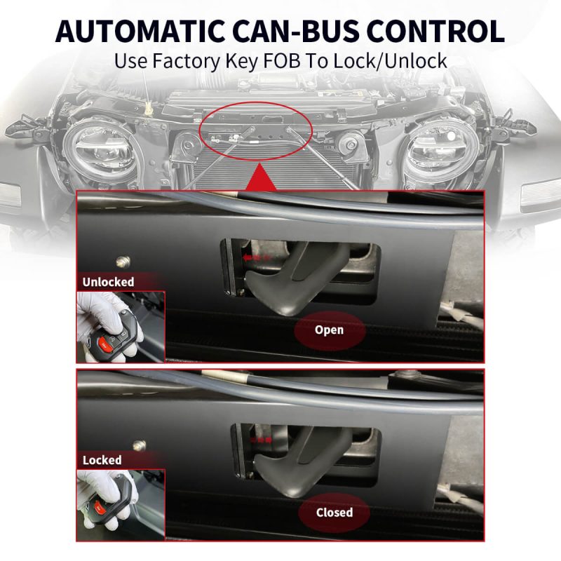 automaticcanbuscontrol