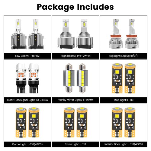 combo package led bulbs fit for 2012-2015 Volkswagen Passat