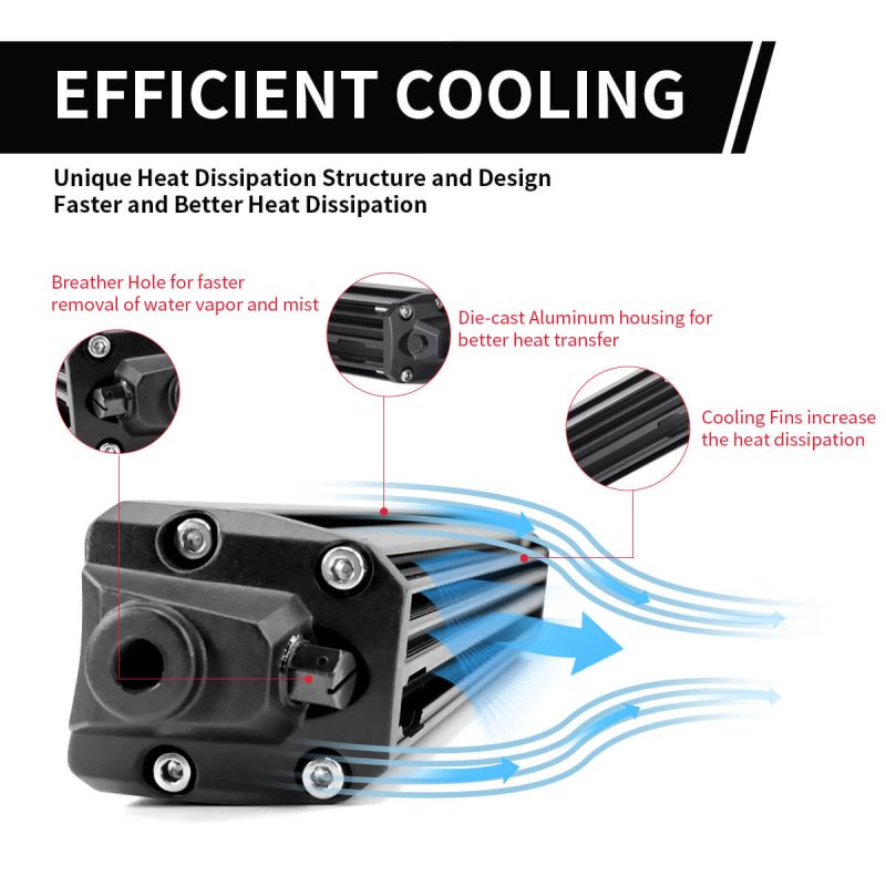 efficientcooling