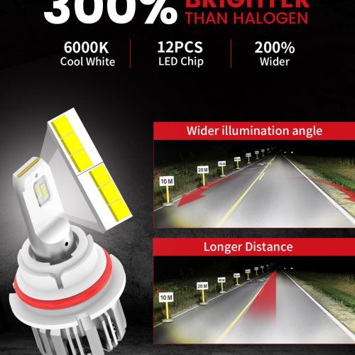 1.LasfitLCplus9004LEDBulbs300 brighterthanhalogenbulbs