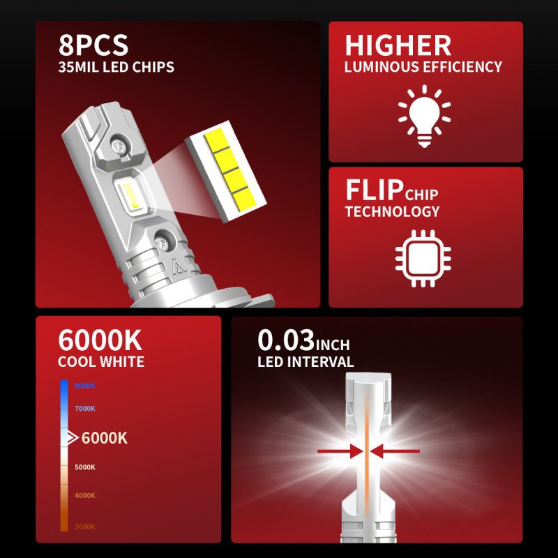 2.LasfitL1plusH7techspecs