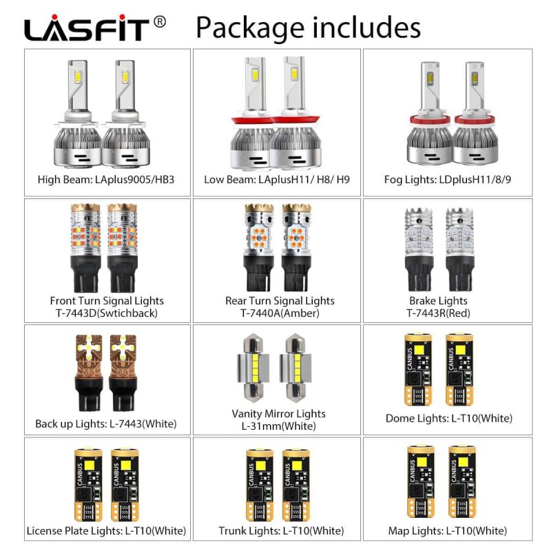 Lasfit combo package led bulbs for 2015-2016 Honda CR-V