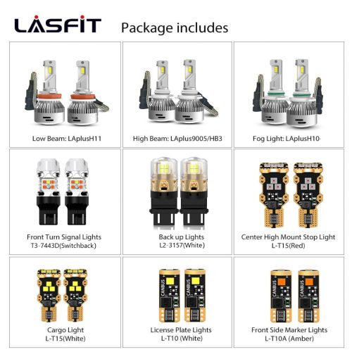 Lasfit combo package led bulbs for 2015-2017 Ford F150 