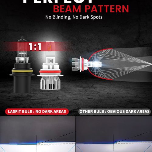 3.LasfitLCplus9004LEDBulbsperfectbeampattern