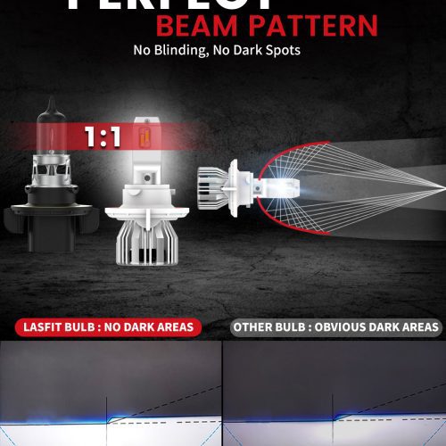 3.LasfitLCplusH13LEDBulbsperfectbeampattern