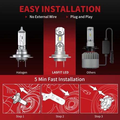 4.LasfitL1plusH7easyinstallation