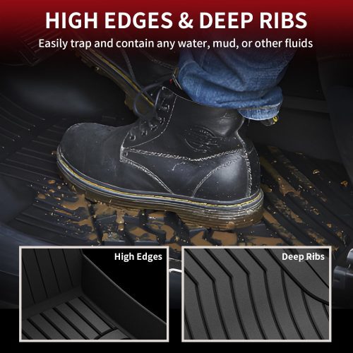 BenzC CLASSHighEdgesFloorMats