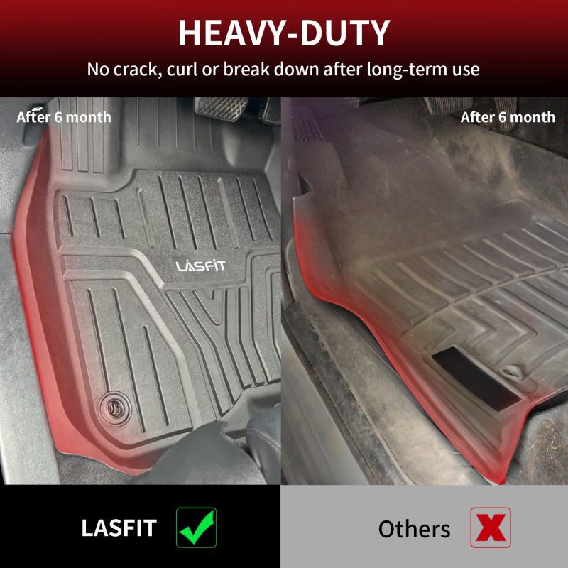 HondaCR V2017 2022HeavyDutyFloorMats