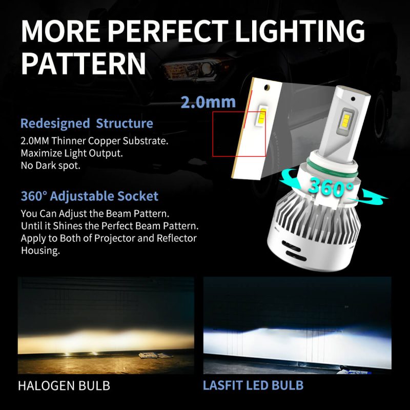 LAplus 5202 led bulbs more perfect lighting pattern