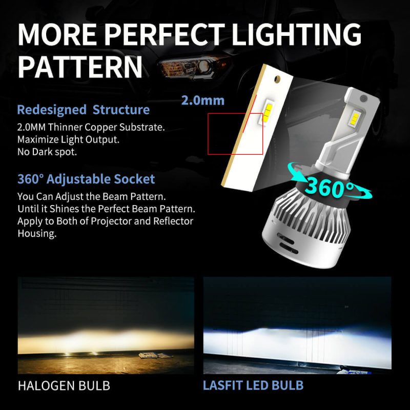 LAplus D2S led bulbs more perfect lighting pattern