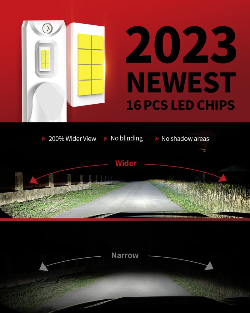 LCplus H11 LED bulbs upgraded version