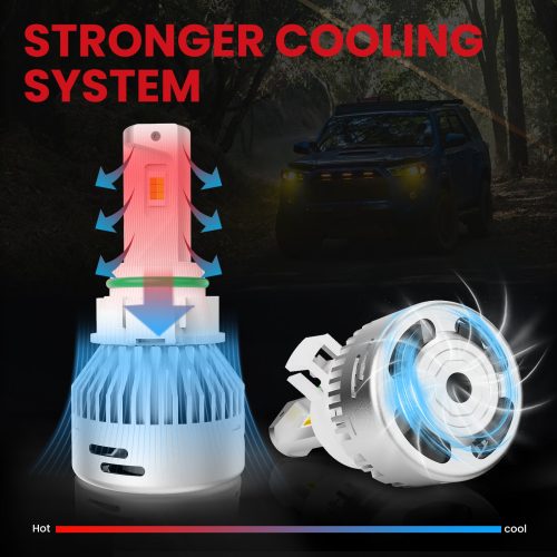 LDplus 5202 led bulbs stronger cooling system