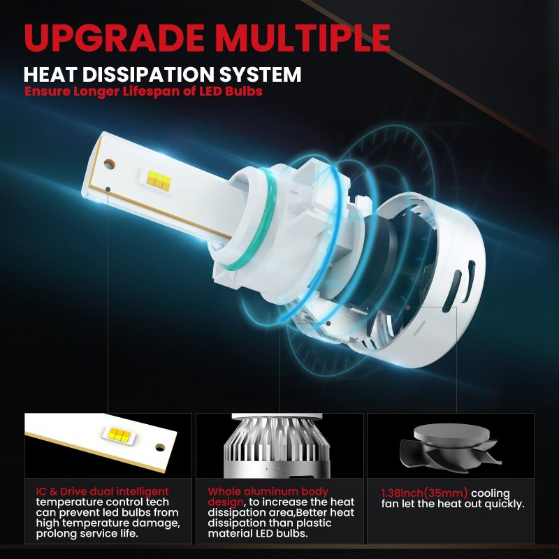 LDplus 5202 led bulbs upgraded heat dissipation system