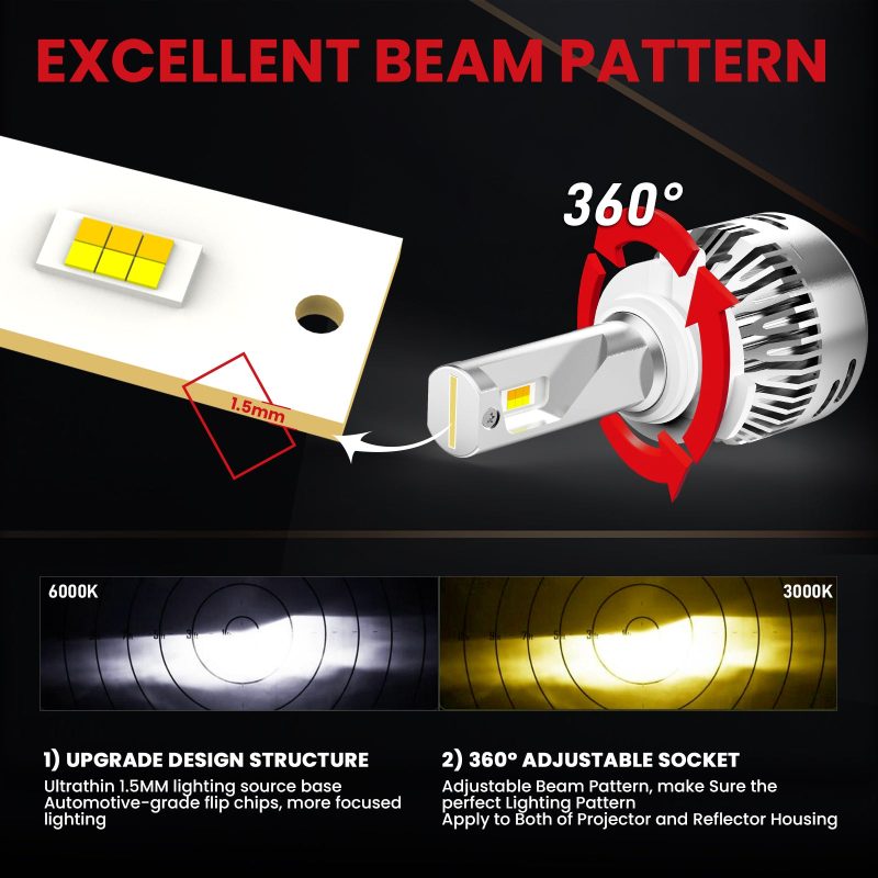 LDplus 9005 led bulbs excellent beam pattern